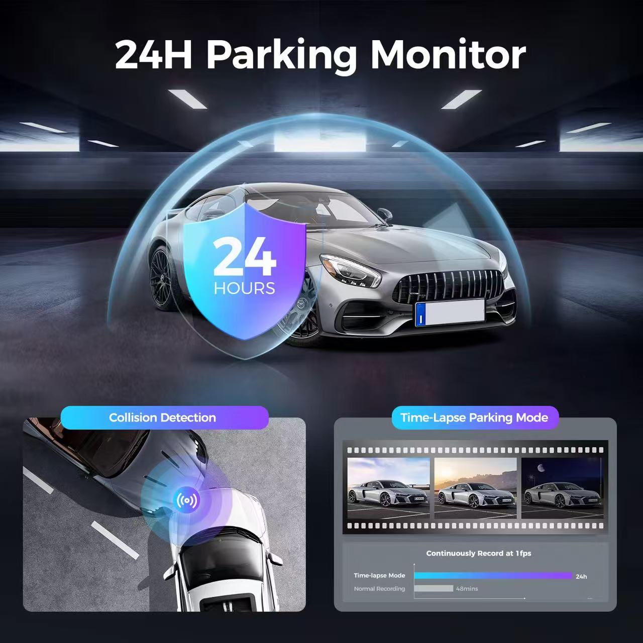 DashCam